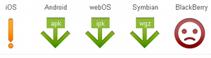 Part of the phonegap build status screen for an app, showing downloads and errors