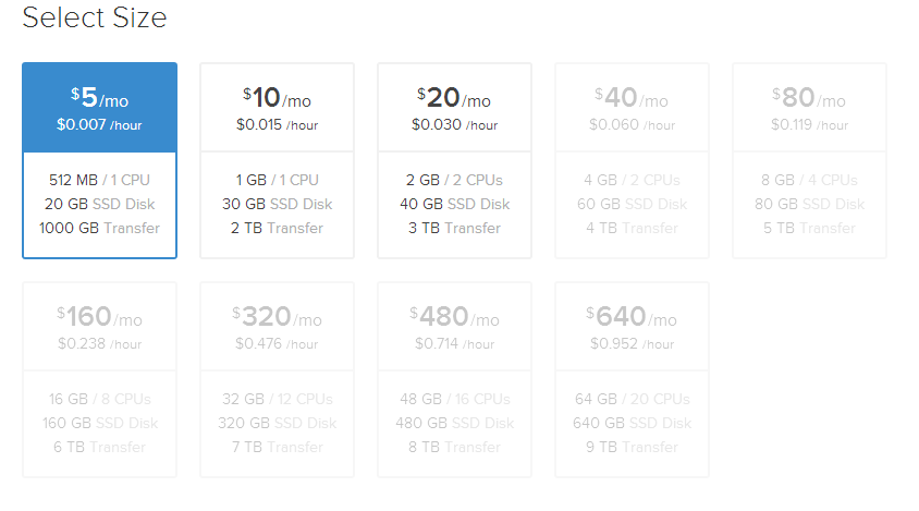 DigitalOcean+Shadowsocks&FQ&У԰IPV6-xge