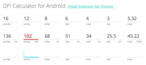 DPI Calculator for Android
