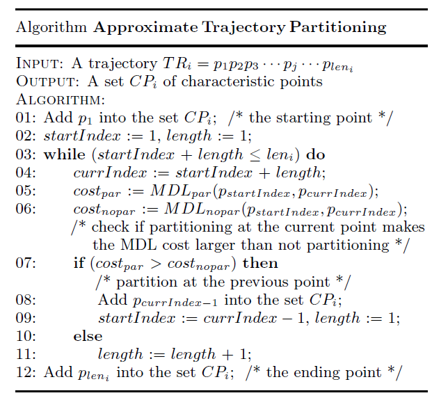 Algorithm Approximate Trajectory Partitioning