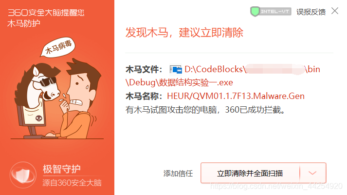 CodeBlocksгʱ360ɱľؾ