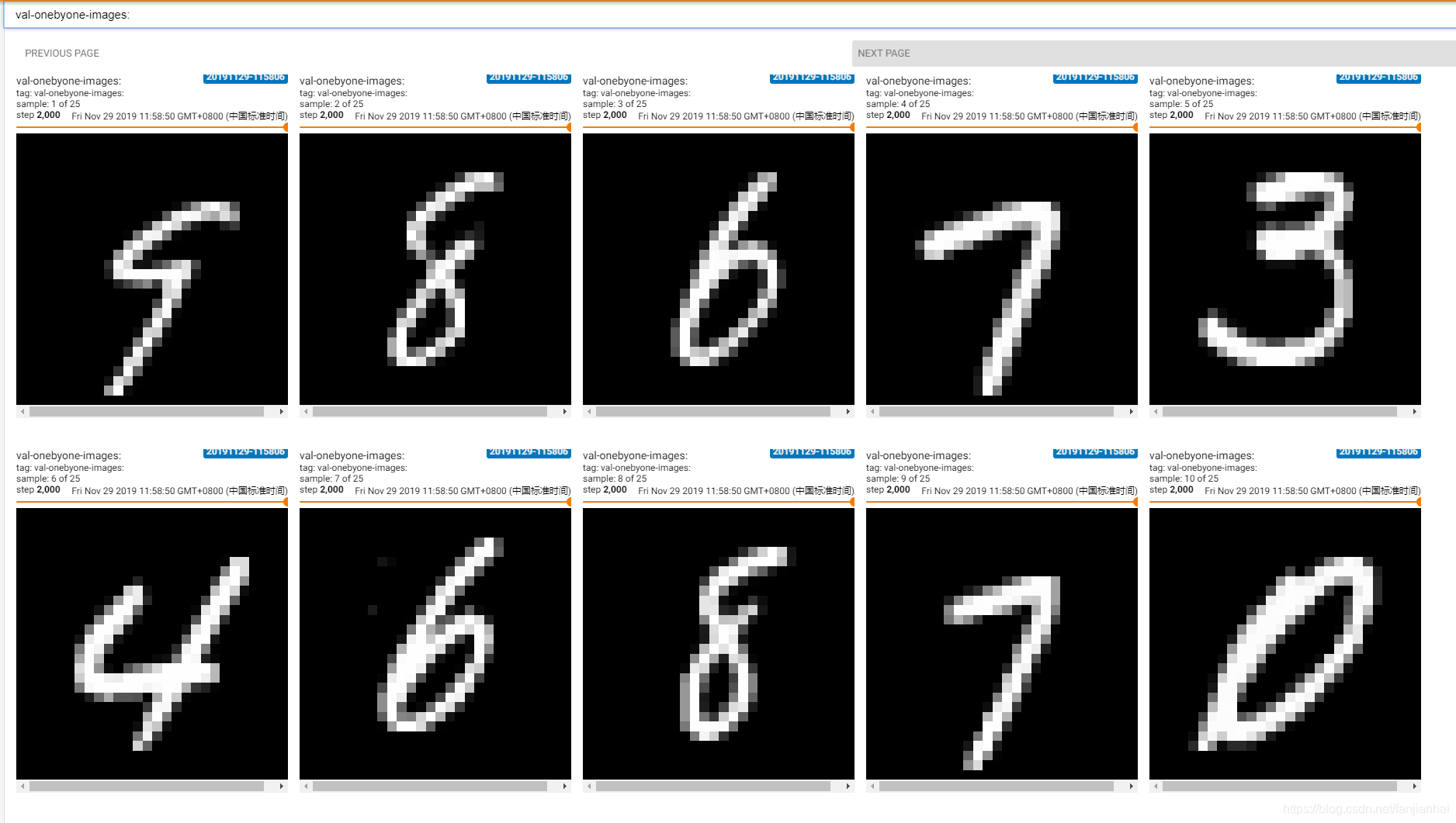 13. Tensorflow2.0 ݶ½,Żʵս,дʵսԼTensorboardӻ