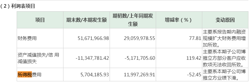 驦ĩףй˾жף4.2ɶô죿