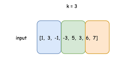 leetcode-239-ֵ-java