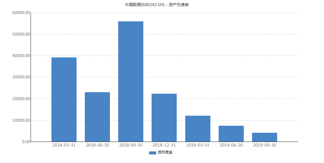 驦ĩףй˾жף4.2ɶô죿