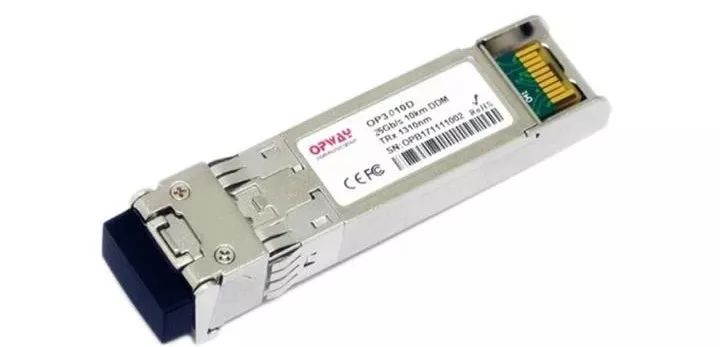  | ڹΪ25G DWDM SFP28ڿͻϵͳ80