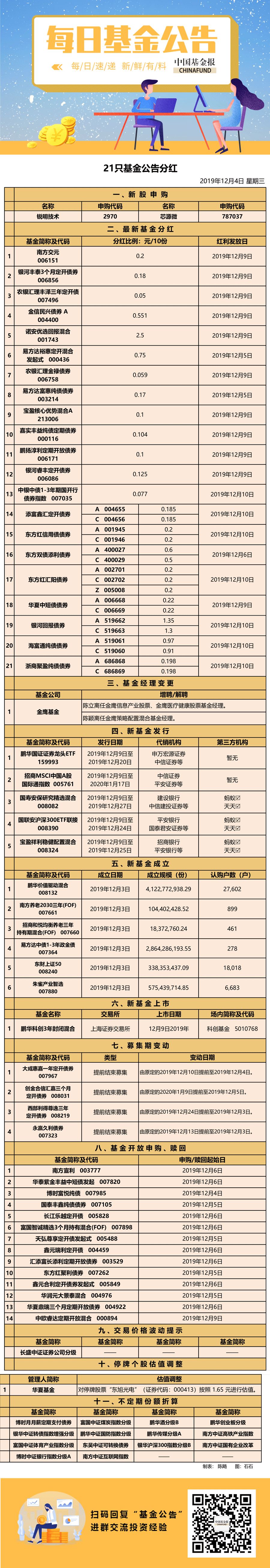 ͻ籩ͲԱ8000˶룬 500ţȫѲó70000ˣ