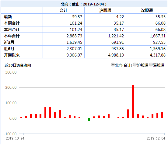 500ڣʽɨ15죬д飬˴صЩɣ