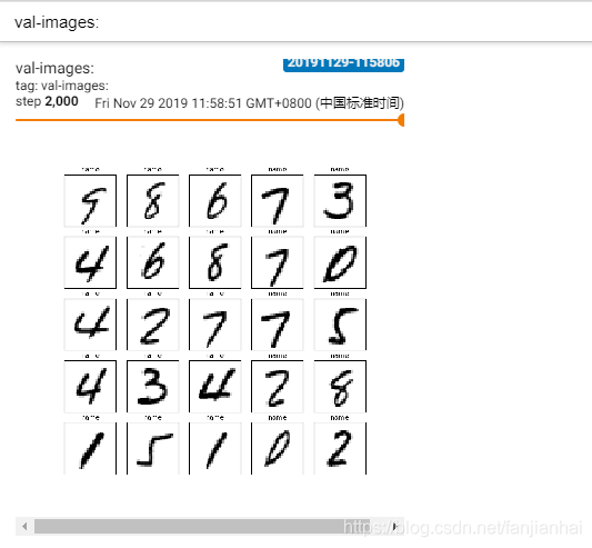 13. Tensorflow2.0 ݶ½,Żʵս,дʵսԼTensorboardӻ