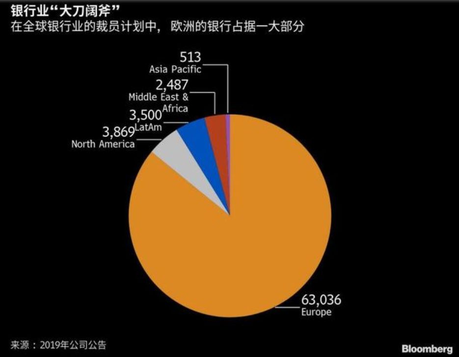 ͻ籩ͲԱ8000˶룬 500ţȫѲó70000ˣ