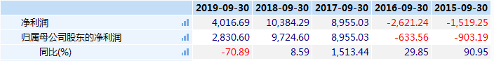 驦ĩףй˾жף4.2ɶô죿