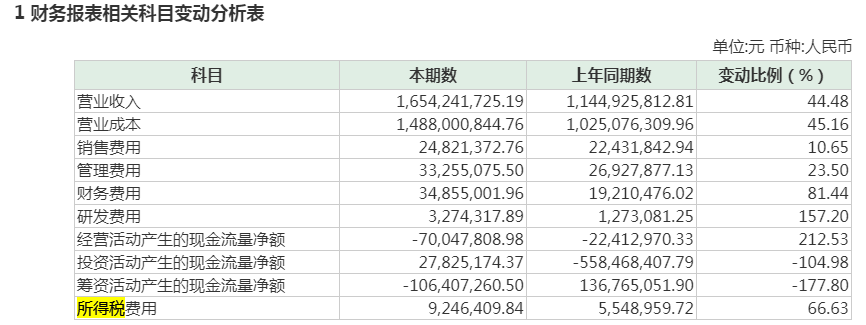 驦ĩףй˾жף4.2ɶô죿