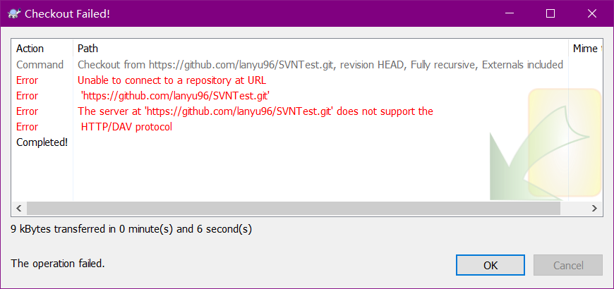 TortoiseSVNʾError: Unable to connect to a repository at URL Ľ