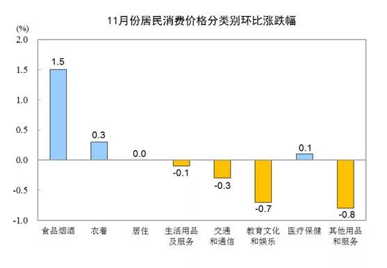 ۸һ110.2%CPI8¸ߣ4ôߣ