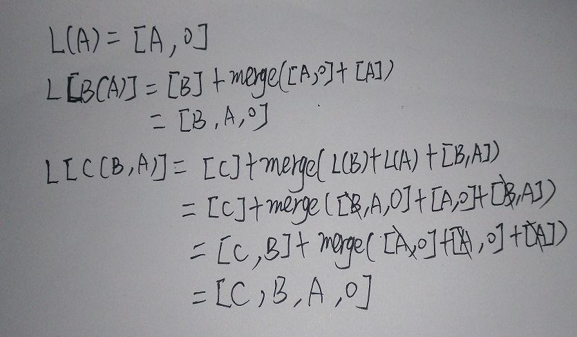 python---˳MRO Method Resolution OrderԼsuper