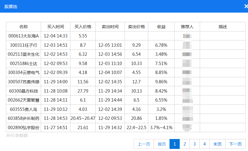 ޼ɵٽȯٰ֮쳴ɴ5ڲ+ǧ󽱣ֱɣȯ̻Ӧ