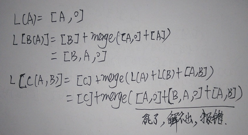 python---˳MRO Method Resolution OrderԼsuper