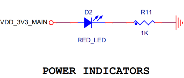 TI OMAP-L138/DSP C674x+ARM9˫Ƶ456MHzLEDָʾơ