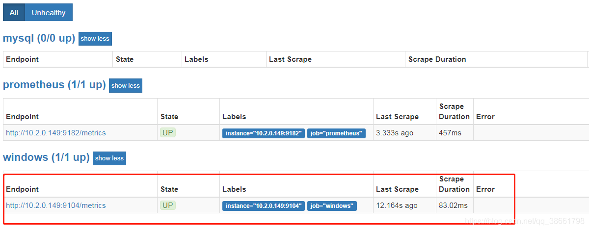 Grafana+Prometheusʵַ----------window