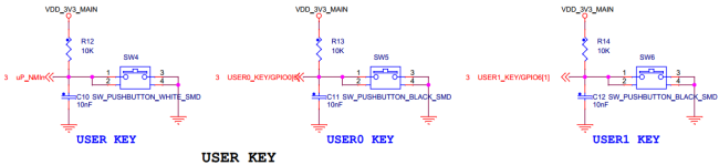 TI OMAP-L138/DSP C674x+ARM9˫Ƶ456MHzLEDָʾơ