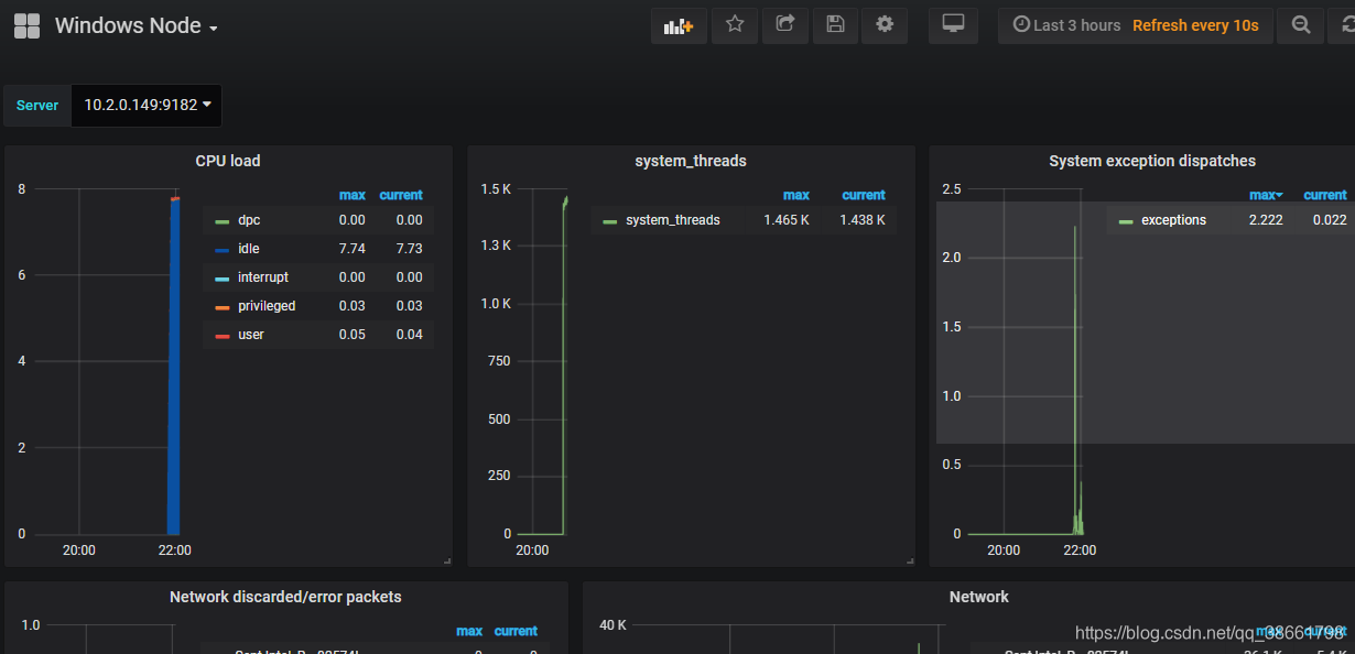 Grafana+Prometheusʵַ----------window