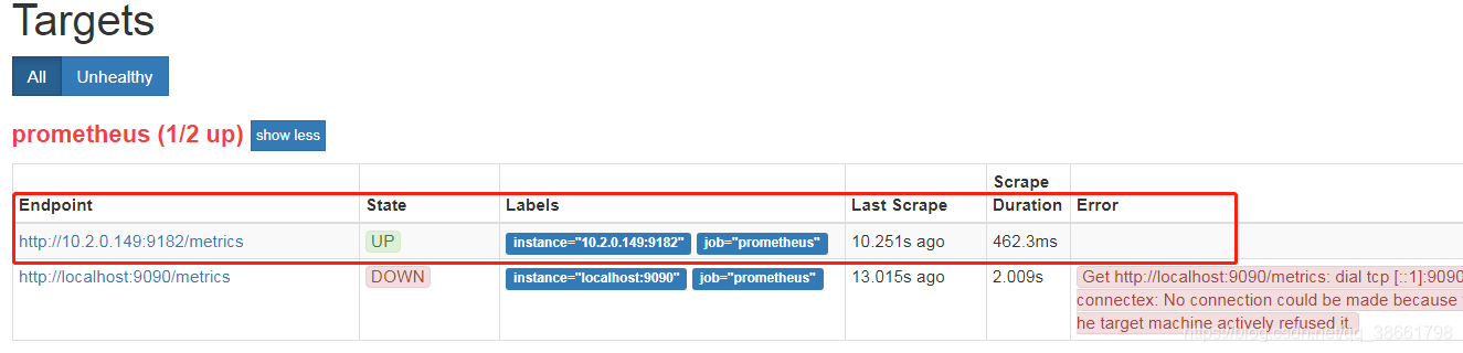 Grafana+Prometheusʵַ----------window