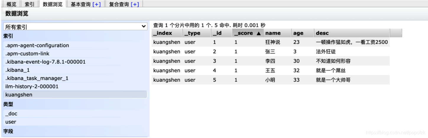 ElasticSearch 7.8.1̳̣from bվ+JD̳Ƿվ