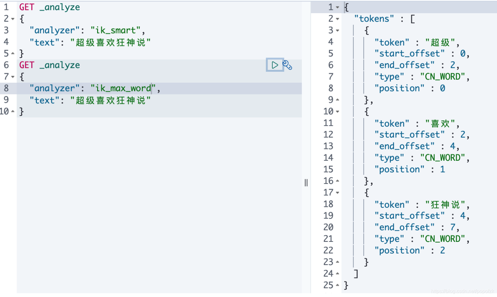 ElasticSearch 7.8.1̳̣from bվ+JD̳Ƿվ