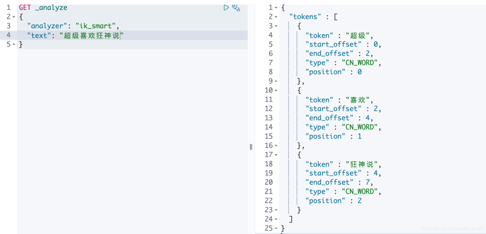 ElasticSearch 7.8.1̳̣from bվ+JD̳Ƿվ