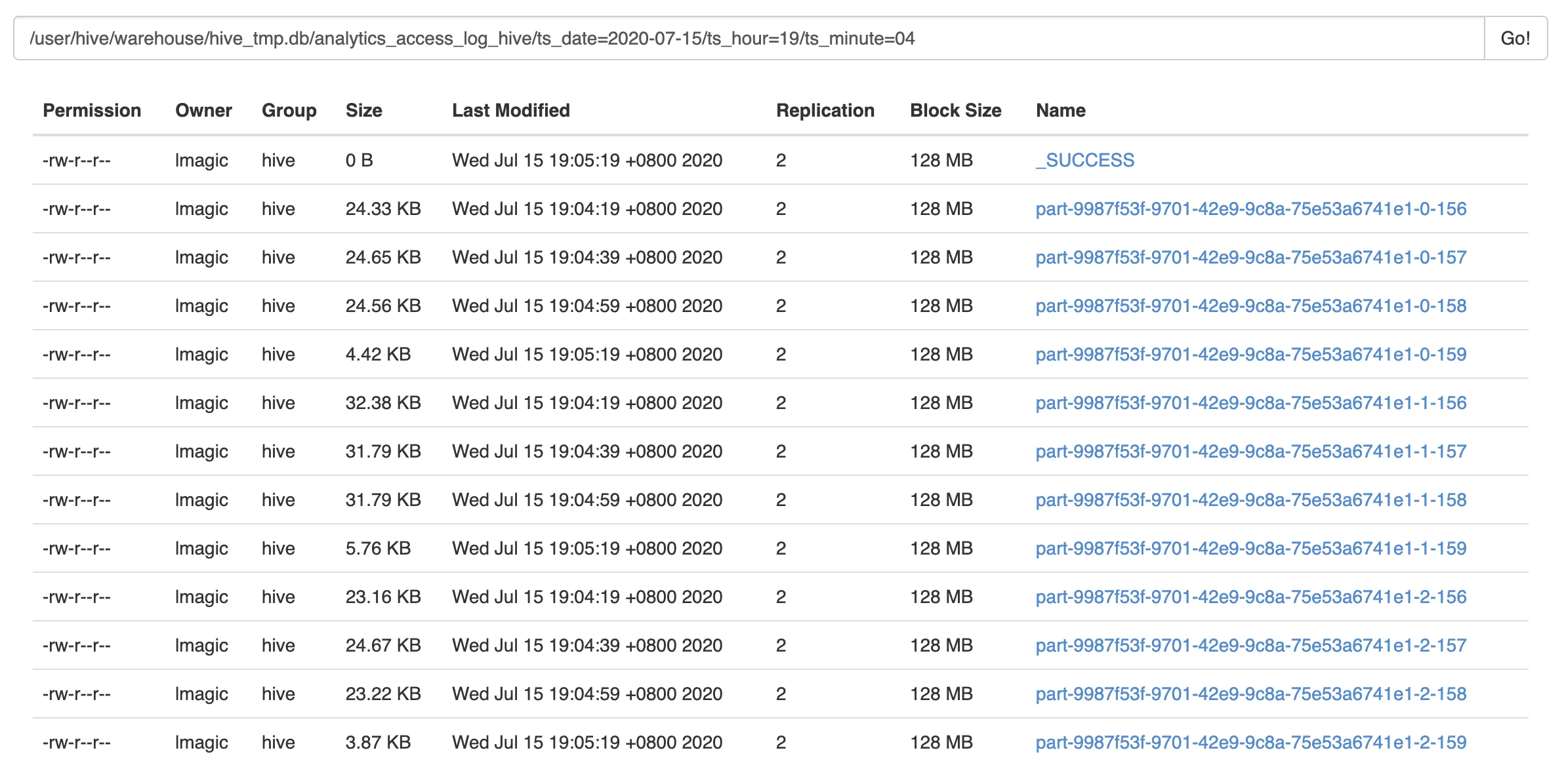 Flink SQL FileSystem ConnectorύԶСļϲ