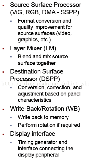 msm8916 MDP(mobile display processor) 