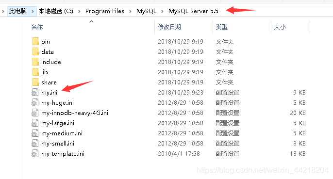 JDBCmysqlʱThe server time zone value '???????' is unrecognized...