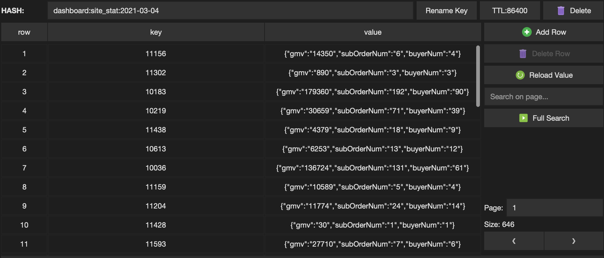 ʵսԶFlink SQL Connectorw/ Flink 1.11 Redis