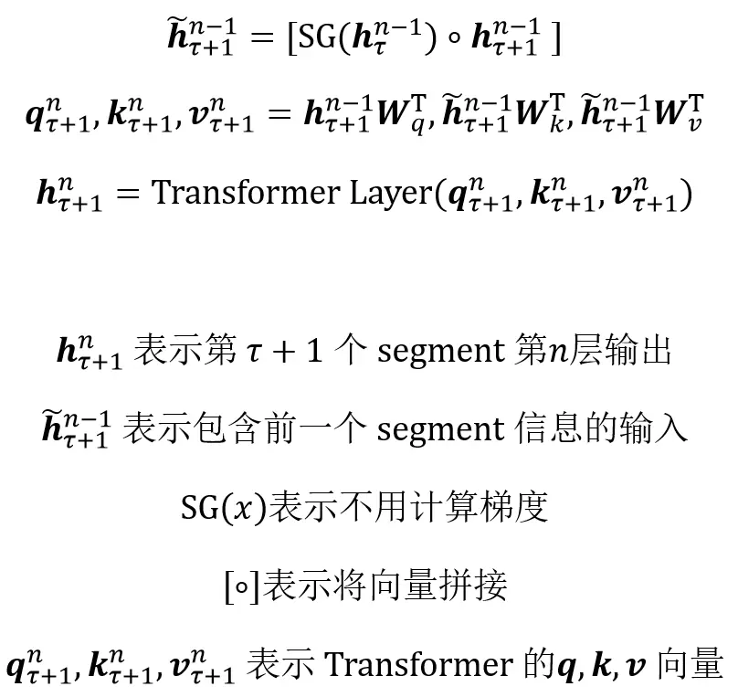 Transformer-XL ģ