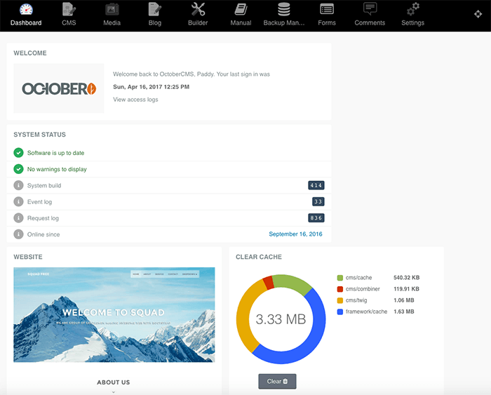 October CMS Vs Wordpress