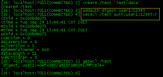 ZooKeeper ʼ(5) ACL(Access Control List)ʿб