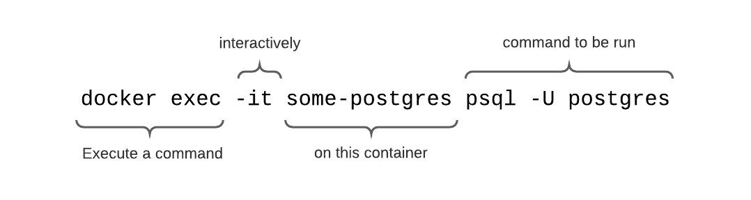 롿ڼΪĿһ˽ PostgreSQL ݿ