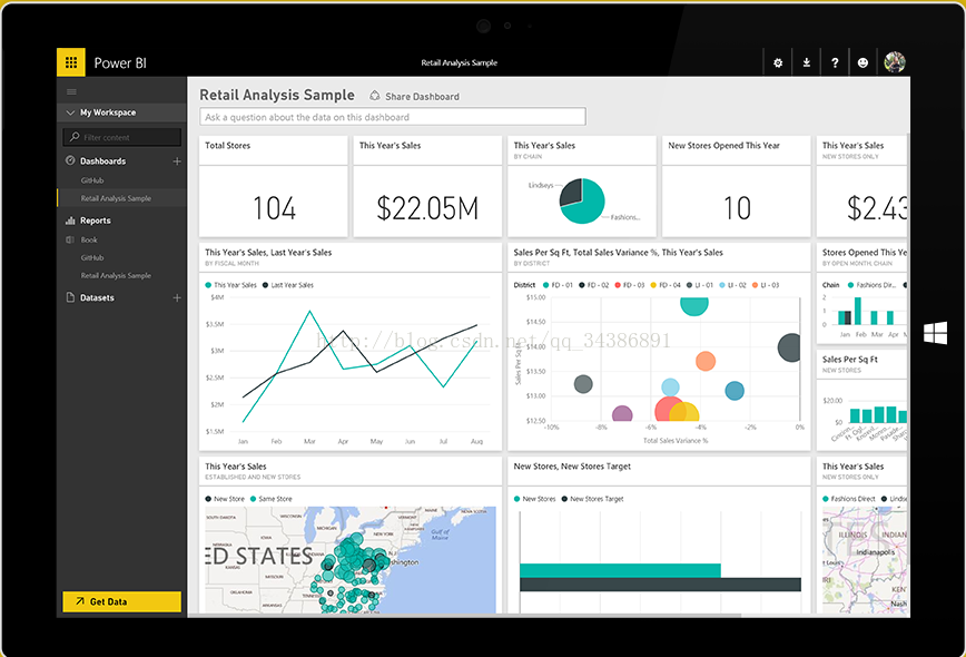 PowerBI ѧϰʼǣ5 Any DataWayAny WhereAny Time