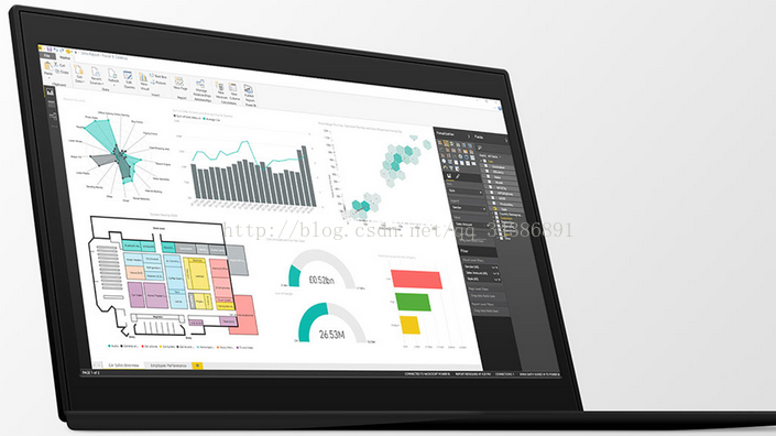 PowerBI ѧϰʼǣ5 Any DataWayAny WhereAny Time