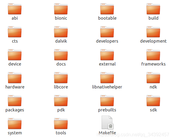 AndroidUbuntu14.04TaintDroidandroid4.3Դ̣