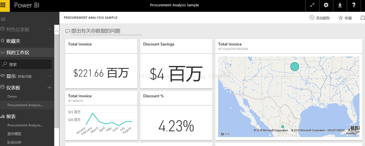 PowerBI ѧϰʼǣ5 Any DataWayAny WhereAny Time