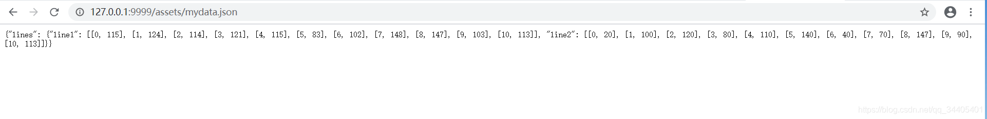 day01day02-----vue+Django+Apache