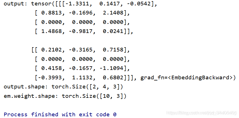 pytorch ƶ