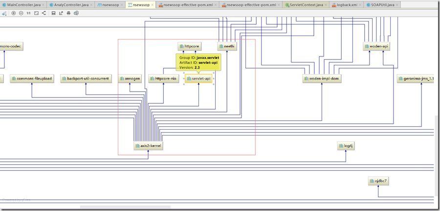 java.lang.NoSuchMethodError: javax.servlet.ServletContext.getVirtualServerName()Ljava/lang/String