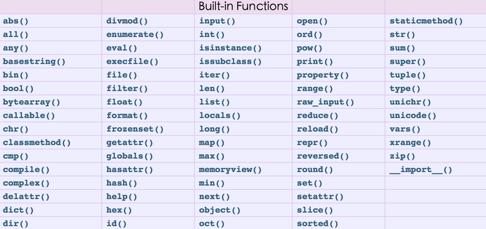 Python-֮·-ڽ