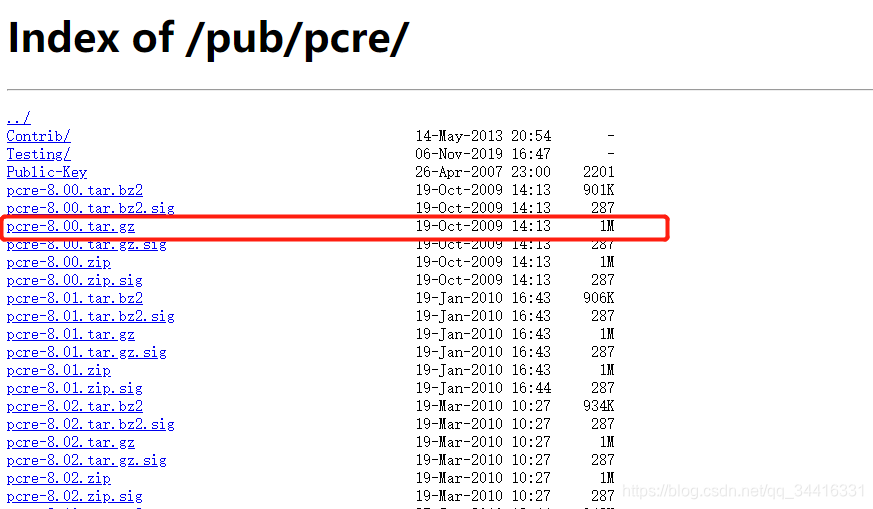 CentOS7  Nginx һҳ