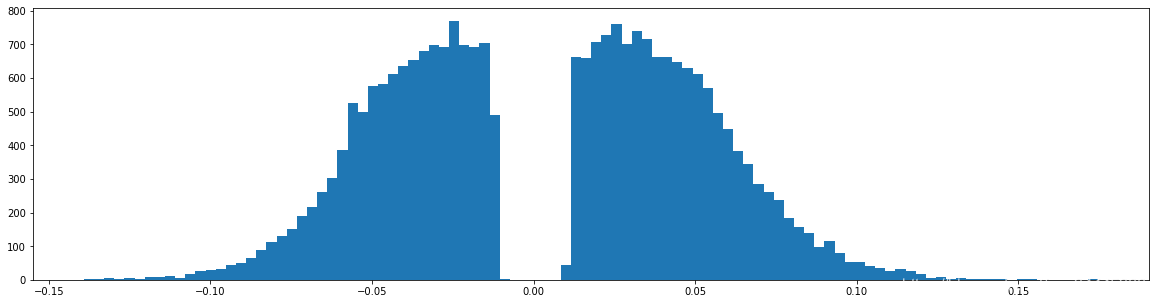 Learning both Weights and Connections for Efficient Neural Networks pytorch