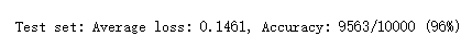 Learning both Weights and Connections for Efficient Neural Networks Ľһʵ˼