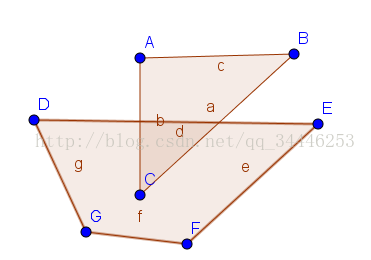 UVA 10256 The Great Divide ͹ .