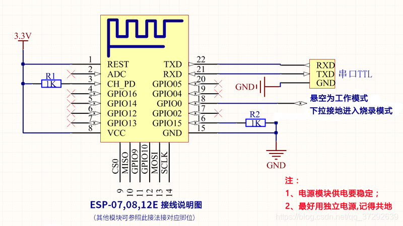 ESP8266 